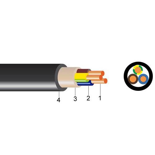 KABAL PP00 3x2,5