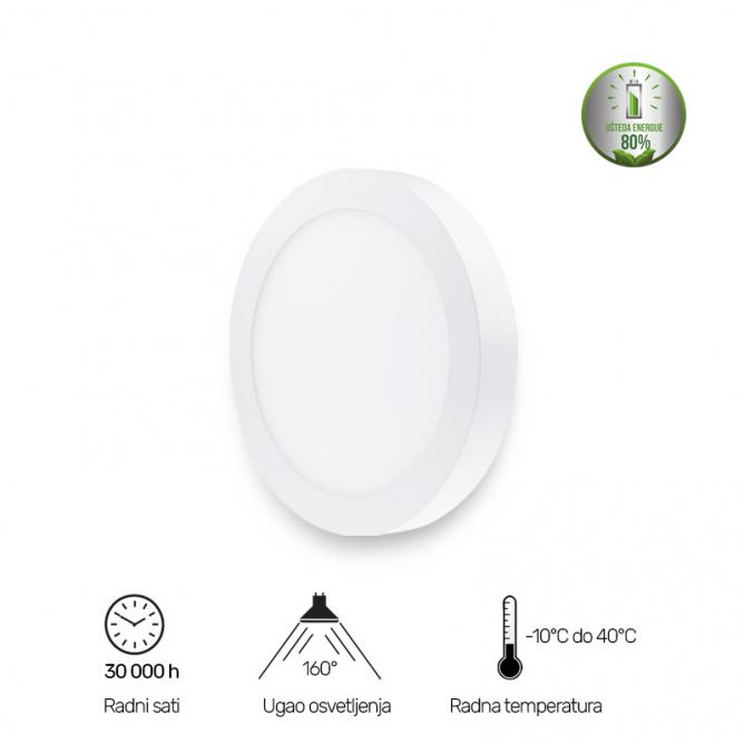 LED PANEL NAD.KRUG 18W 4000K