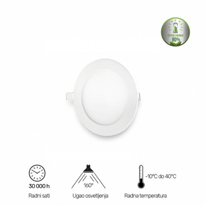 LED PANEL UGR.KRUG 3W 6500K