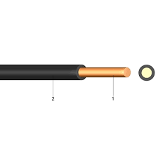 PROVODNIK P-1,5 CRNI(H07V-U)